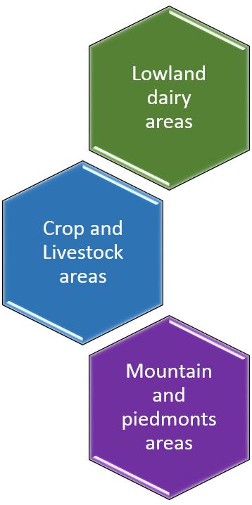 Challenges for the 3 main production areas/systems Agro-ecological production systems with moderate resort to maize and improved self sufficiency in proteins (legume based pastures, grazing, home