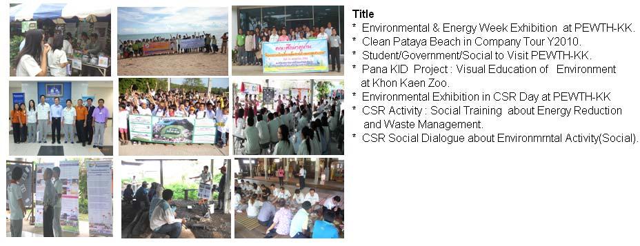 Aiming to reduction of environmental impact Title : Energy Conservation Project. The Energy Conservation Project by Energy Team of PEWTH-KK for continuous improvement such as; 1.