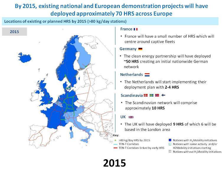 NEW-IG European Roadmap for