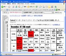 Title Oppama Challenge Tochigi Plant Global No.