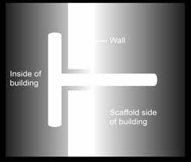 There are a number of ways in which the scaffold can be tied to the building to prevent