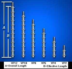 EXCEL MODULAR VERTICAL POST Part Number Description Effective Length (inches) Overall Length (inches) Tube Length (inches) Weight Galvanized (lbs.) LP1 Vertical Pin 11.5 1 VP2 2-Cup Vertical 11.5 16.