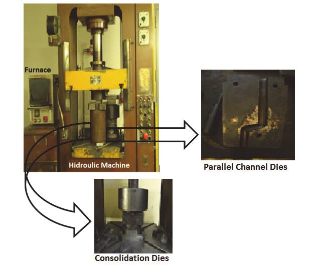 Figure 2.2 Machine and tools for ECAP. 2.4 Heat treatment Aluminum alloy 6061 Heat treatment was performed to find its influence on the highly strained UFG alloys and composites.