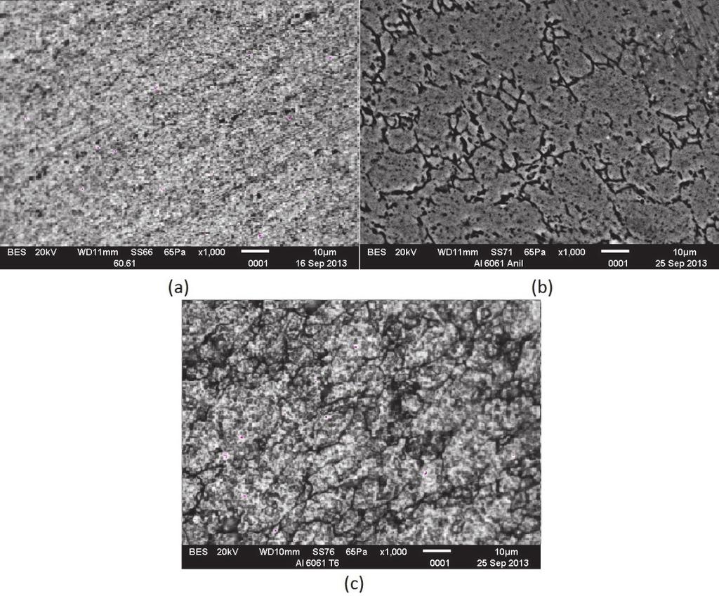 Figure 3.1 Microstructures of AA6061 by ECAP Consolidation: (a) AA6061 as ECAP without heat treatment; (b) AA6061 Annealed (O); (c) AA6061after solid solution treatment (T6).