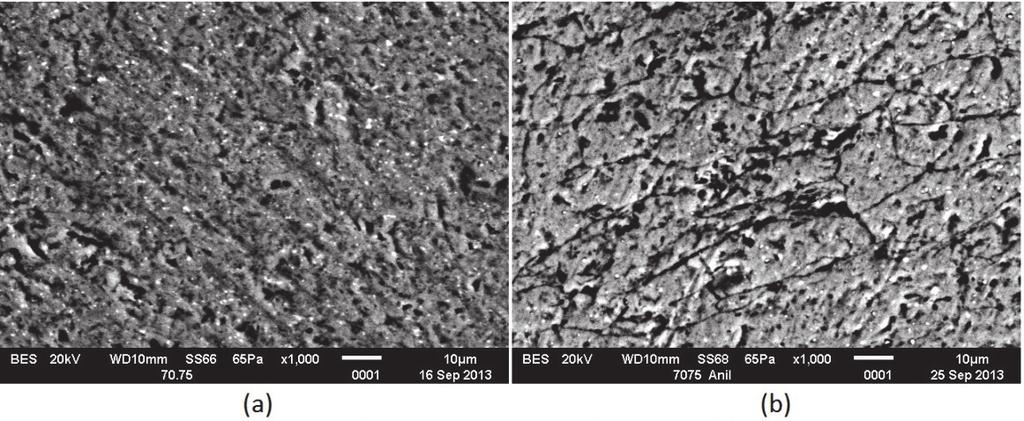 Figure 3.2 Microstructures of AA7075 by ECAP Consolidation: (a) AA7075 as ECAP without heat treatment; (b) AA7075 Annealed (O); (c) AA7075 Solid solution treatment (T6).