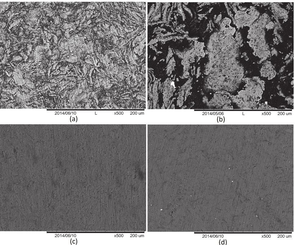 3.2 Aluminum based composite by ECAP-PC consolidation 3.2.1 Microstructure Cold pressing of aluminum alloys and composites by Parallel Channel-ECAP is expected to enhance formability and decrease waste when a high number of passes is used.