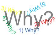 Why? Determining the root cause is the result of persistently asking why.