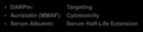 Chemistry Cys34 DARPin: Targeting Auristatin