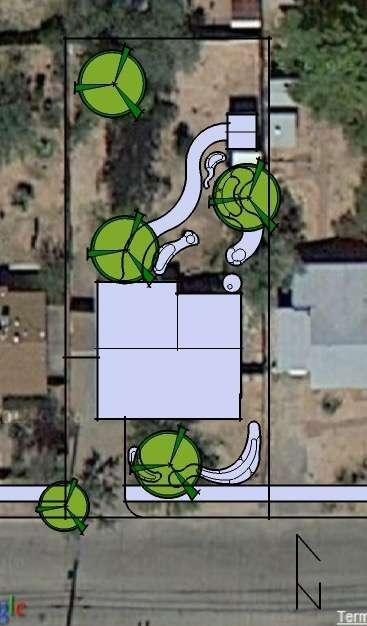 Create a Plan! 1. Layout uses including hardscapes and pathways 2.