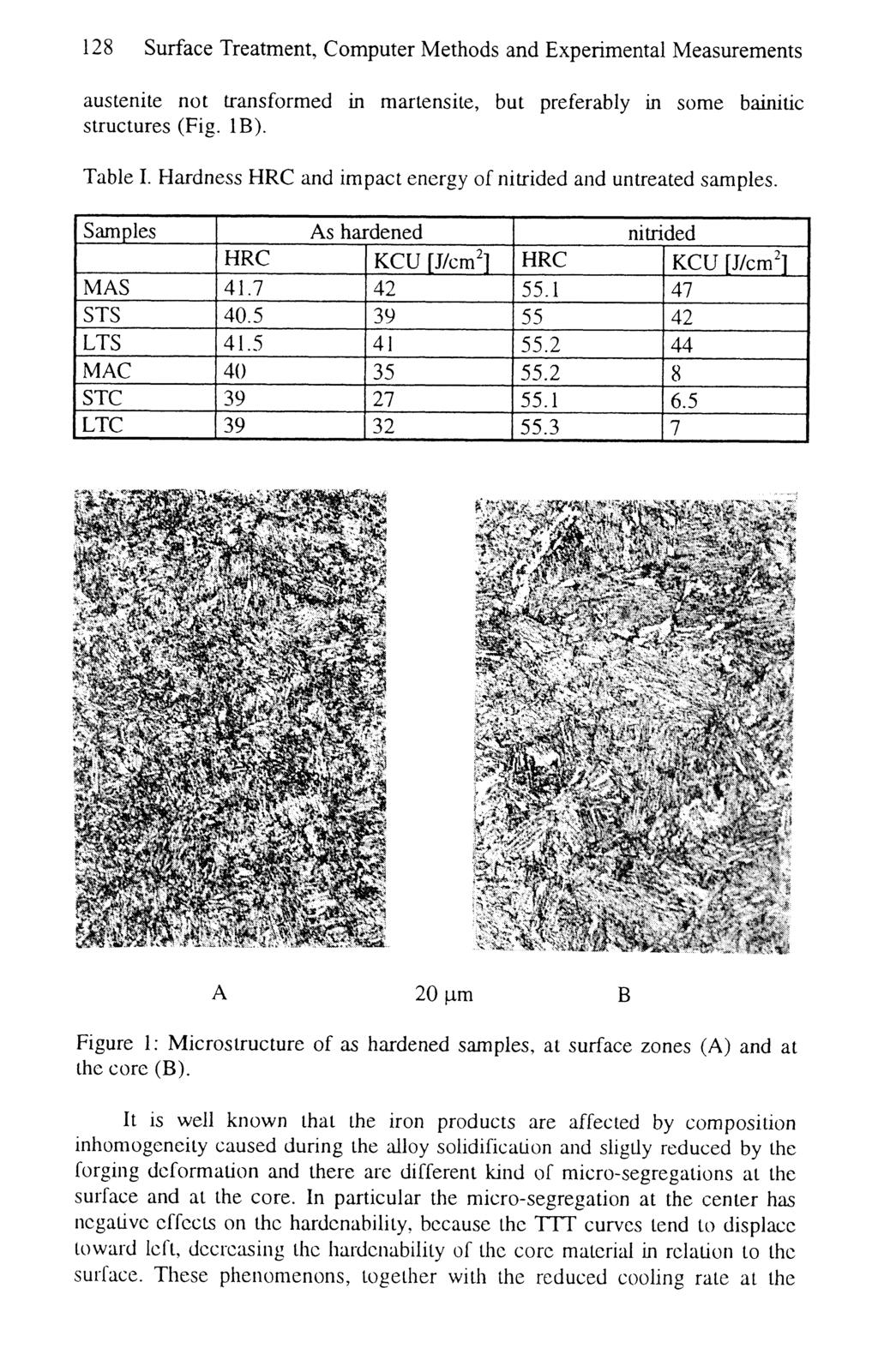 128 Surface Treatment, Computer Methods and Experimental Measurements austenite not transformed in martensite, but preferably in some bainitic structures (Fig. IB). Table I.