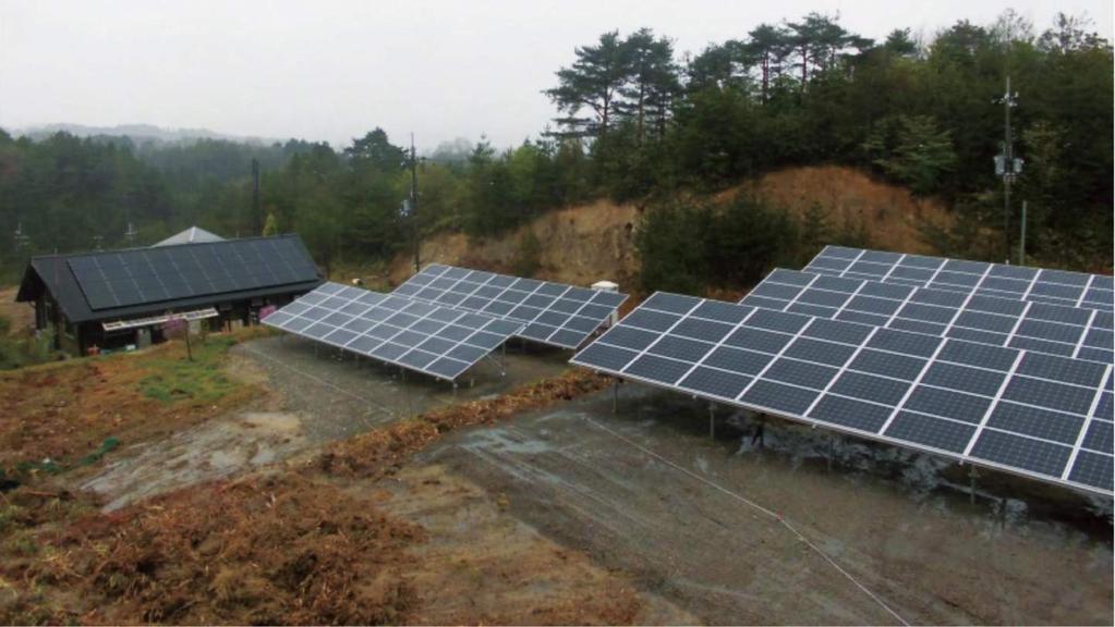 Utility Solar Projects Ground Solar Power