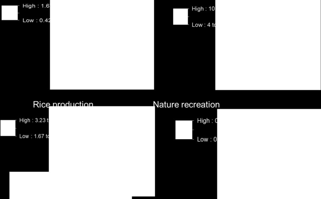 Carbon sequestration Nature recreation