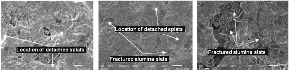 154 Sudhir Tiwari and John V. Christy / Procedia Technology 23 ( 2016 ) 150 155 Fig. 4. SEM Analysis of Graphite+ NiAl 2O 3 coating at 30, 45 and 90 angle. As indicated in fig.