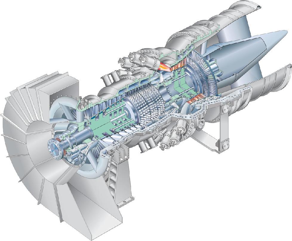 1. Introduction to Siemens Gas Turbines - The SGT6-5000F (formerly known