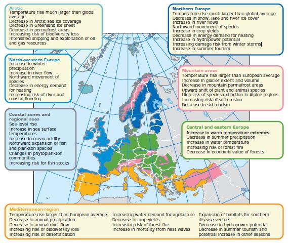 Climate Change Impacts in the Mediterranean Source: European Environmental