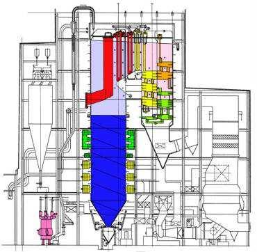 Increasing plant efficiency by the improvement of steam