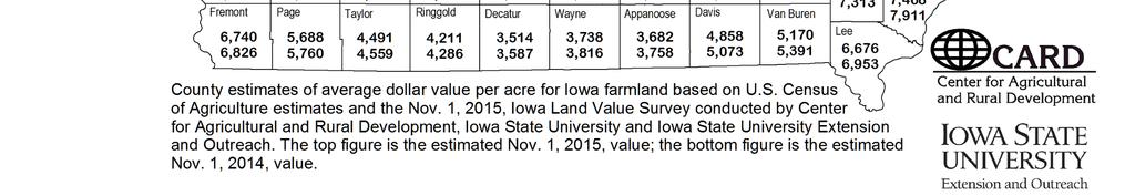 2% 9,575 7,460 5,242 Down 1.7% Down 5.6% 9,536 6,525 3,797 $6,892 Down 4.5% Estimates of average dollar value per acre for high-, medium-, and low-grade farmland (top row) on Nov.