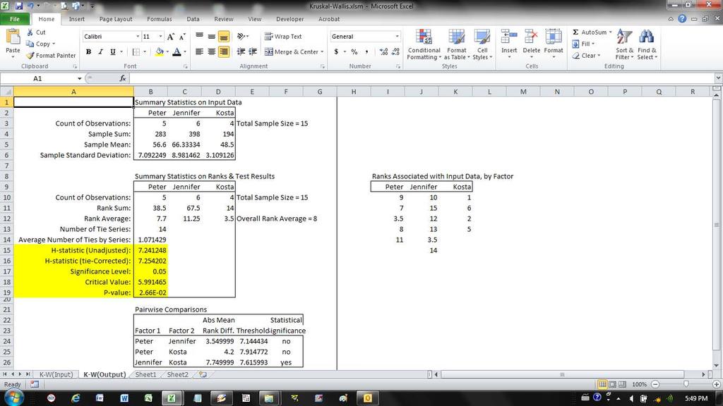 - 4 - Chapter 1: Kruskal-Wallis Test with Excel 2007 The first 2 columns list the 2 factors being compared.