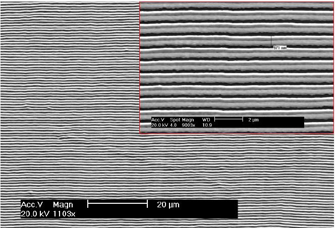 Figure 6.2 SEM image of 970 nm period gold grating pattern fabricated by LDW process 6.3.