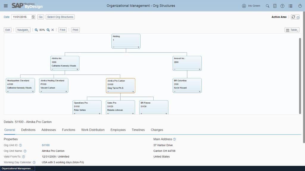 3.2.1 Show Organizational Structures What you Should See 3.2.2 Show Details General and Definitions What to Say Introduction In this particular division - as we come down to the bottom of this organization - we see on tab General the Org Unit Manager.