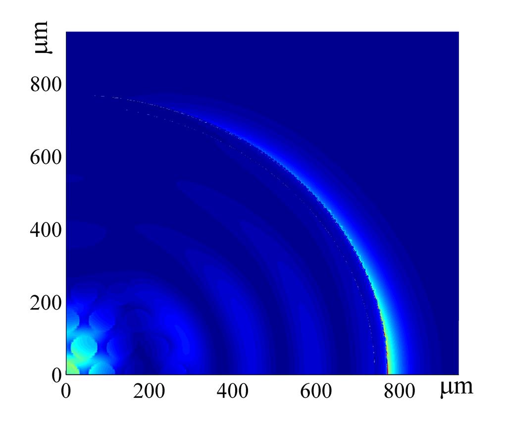 simulations we find that Teflon material loss increases the loss of a core guided mode by mere 0.2dB/cm in the vicinity of 300 μm.