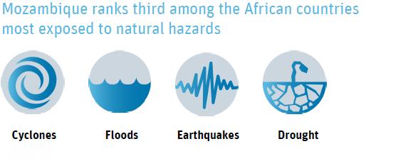 Low intensity and high frequency events such as floods and storms may have a accumulative impact