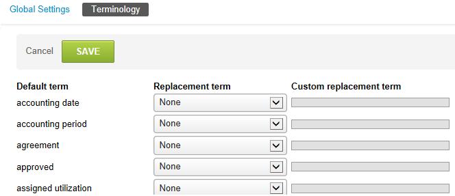 Display 265 Interface: Terminology The Terminology form lets you override OpenAir's standard terms with your company's specific terminology.