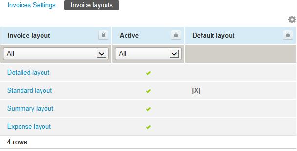 Credit/Rebill 317 Invoices List View In the Invoices list view, a new subtab for "Credit/Rebill" is available. This subtab will hold any invoice that has been credited or re-billed.