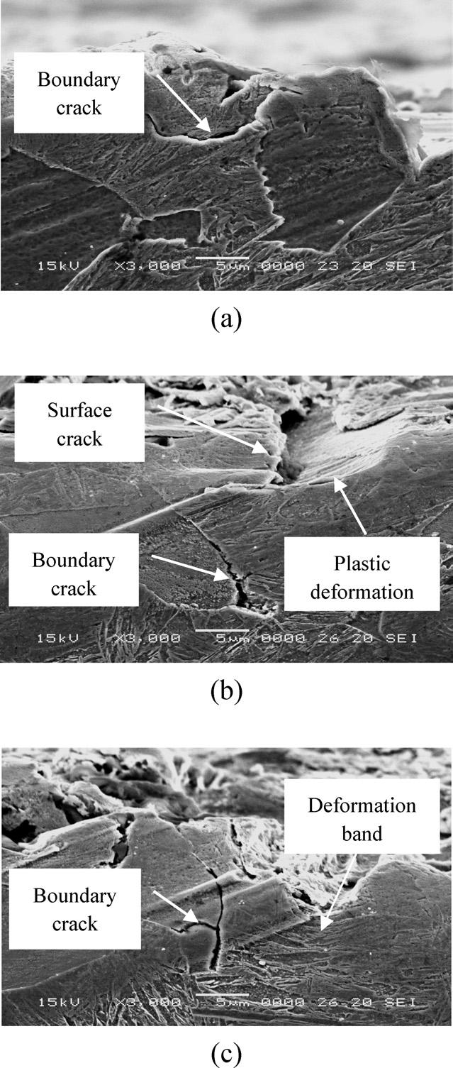 Fig. 8. SEM micrographs showing the erosion surfaces of samples tempered at 500 C after erosion impingement at variant impact angle (a) 15, (b) 45, and (c) 90.