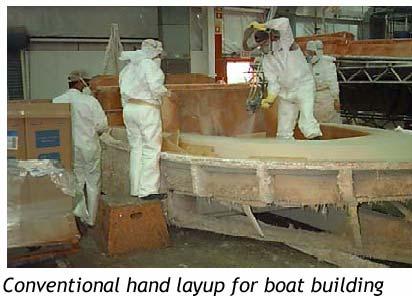 Manual Lay-up Methods for Composites Begin with a mold Apply mold release agent Apply a thin layer of catalyzed resin to form a gel coat Protects from blistering, stains, weather, etc.