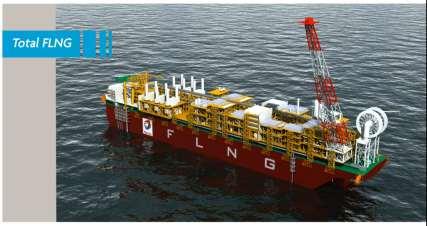 DESIGN AND LAY-OUT SIMPLIFICATION 2.5Mtpa FLNG Storage based on155,000 m3 Lot Tandem LNG offloading with hoses Module weight : max 2500 t Turret mooring Elec. & Inst.
