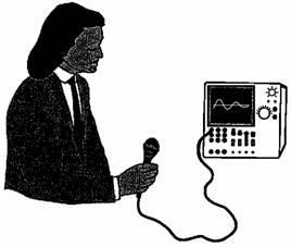 Q. (a) The student is using a microphone connected to a cathode ray oscilloscope (CRO). The CRO displays the sound waves as waves on its screen. What does the microphone do?