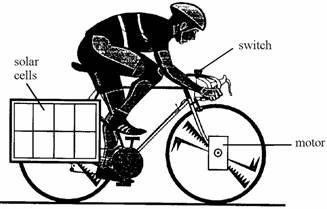 Q3. The diagram shows an experimental solar-powered bike. A battery is connected to the solar cells. The solar cells charge up the battery. There is a switch on the handlebars.