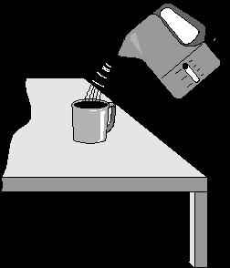Q5. (a) The diagram shows hot water being poured into a mug. (i) Complete the sentence by choosing the correct words from the box. Each word may be used once or not at all.