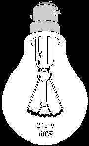 Q6. The diagram below shows a 60 watt electric light bulb. (a) 60 W means that 60 joules of energy are transferred into the bulb each second.