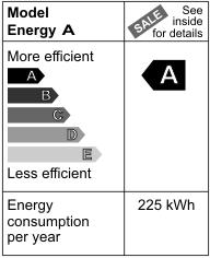Q8. The diagram shows the label from a new freezer. (a) An old freezer has an energy consumption per year of 350 kwh.