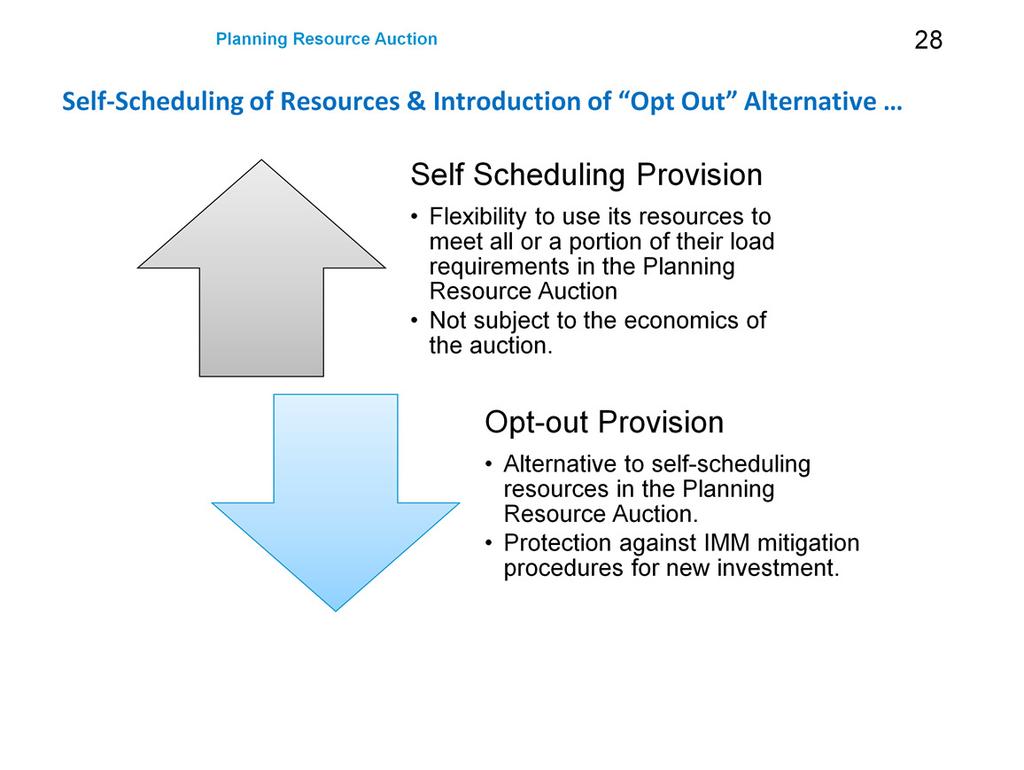 From: MISO Resource Adequacy Construct OMS Outreach Series #2 Under MISO s proposal, Load Serving Entities (LSE) can use the self-scheduling provision or in the alternative, a proposed opt-out