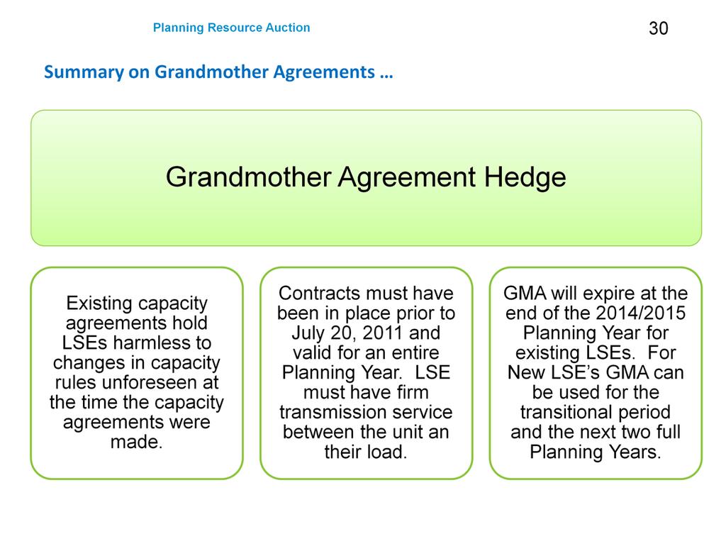 Grandmother Agreement Hedge Grandmother Agreement are defined as contractual rights to Planning Resources having firm transmission service rights that are executed prior to July 20, 2011 Grandmother