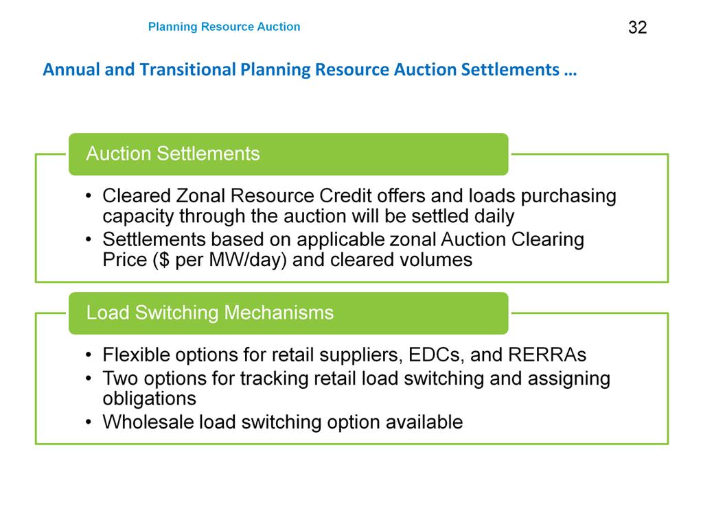 Retail Load Switching MISO Tariff identifies flexible options for retail suppliers, EDCs, and Relevant Electric Retail Regulatory Authorities(RERRAs) to develop procedures for tracking retail load