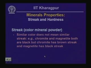 (Refer Slide time: 27:49) Now, we go to another mineral property; this is the third one actually.