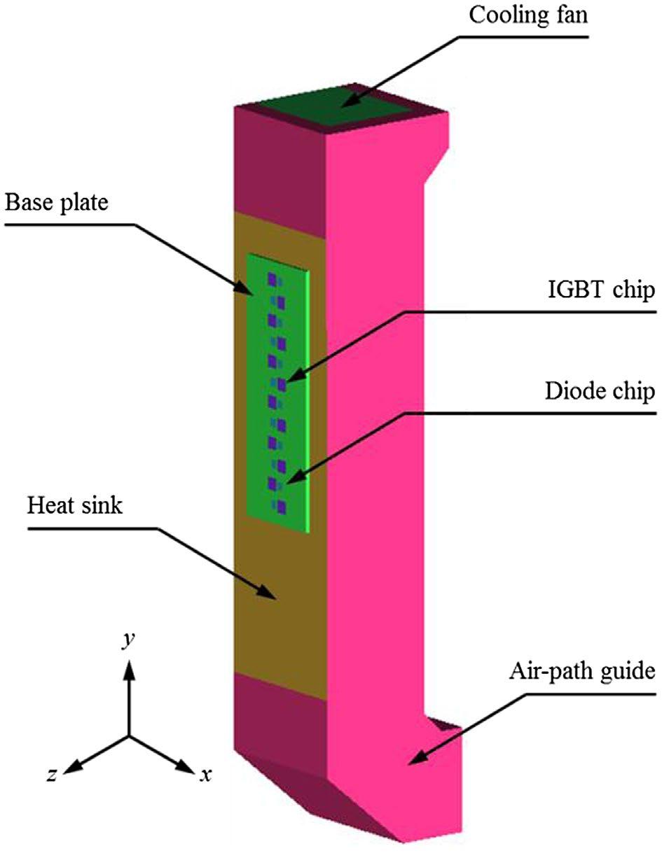 When the IGBT module was mounted on the selected heat sink, the junction temperature of the IGBT module was predicted to evaluate the suitability of the selected heat sink.