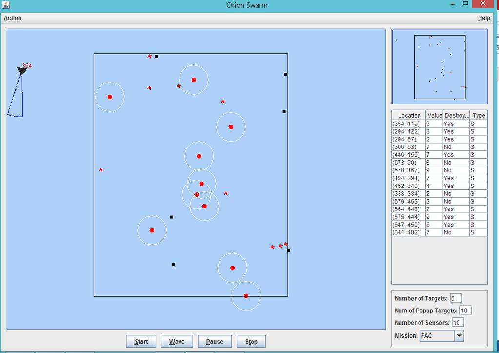 9.5. Test 5 Figure 23 shows the distribution of targets (static and pop-up) and the sensor stations in this test case.