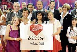Corporate Responsibility Report 2010/2011 Successful: With the millions raised in Télévie donations, RTL Belgium supports medical cancer research.