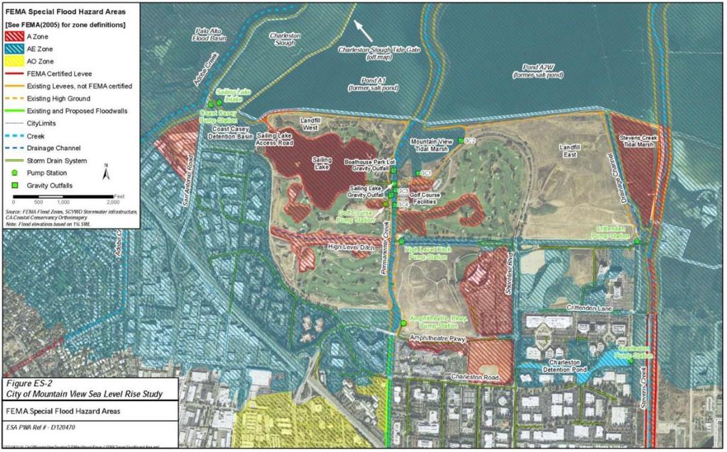 North Bayshore Area Watershed Management Objectives