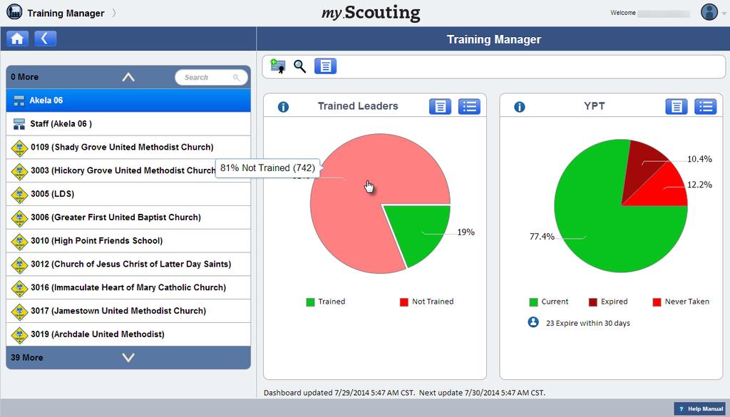 At the district, sub-district, and unit levels, an exception report can be generated by clicking in the red areas on the pie charts.