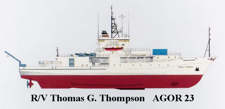 Station 6. You are the Chief Science Coordinator for the world renowned Scripps vessel Thomas G. Thompson. You are developing your gear list for a six month voyage off the coast of Alaska.