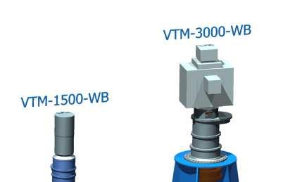 Creating the VTM-3000-WB Scale up Considerations Want to