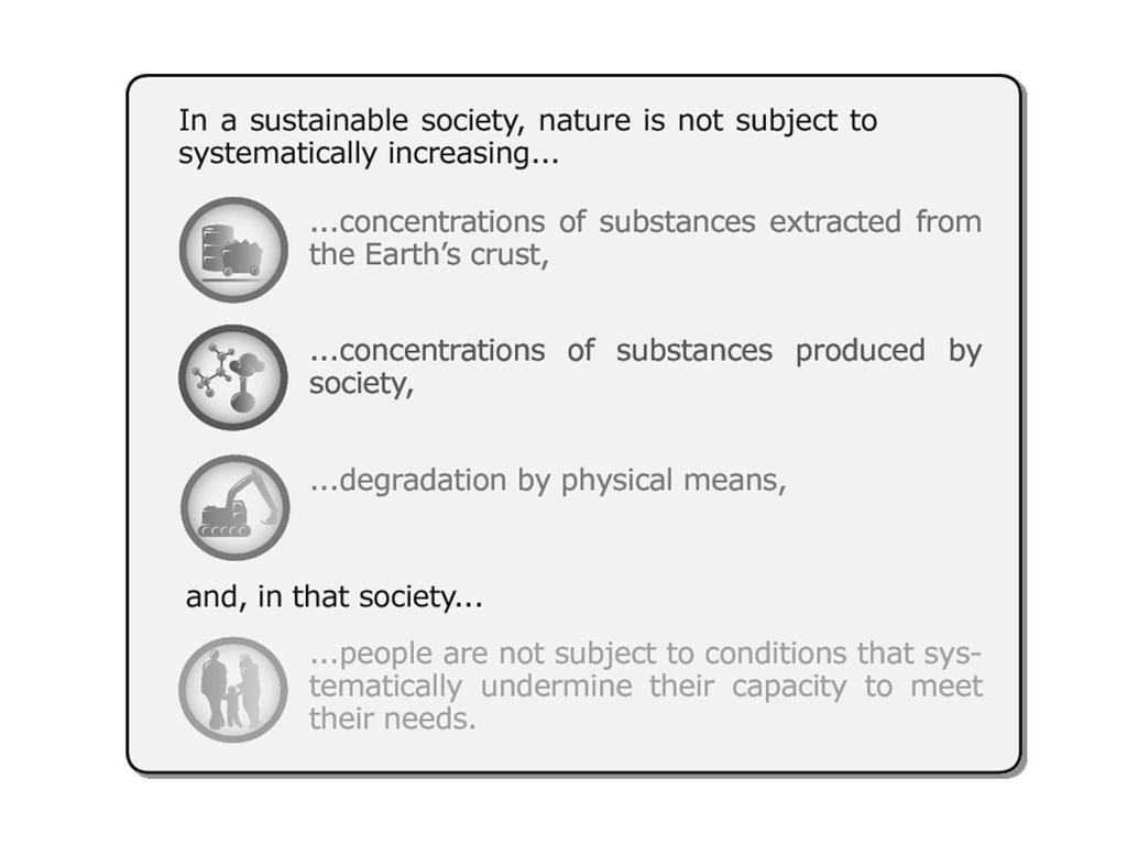 Figure 1.4. Four Sustainability Principles (The Natural Step Canada 2009 as adapted from Holmberg and Robèrt 2000; Ny and others 2006).