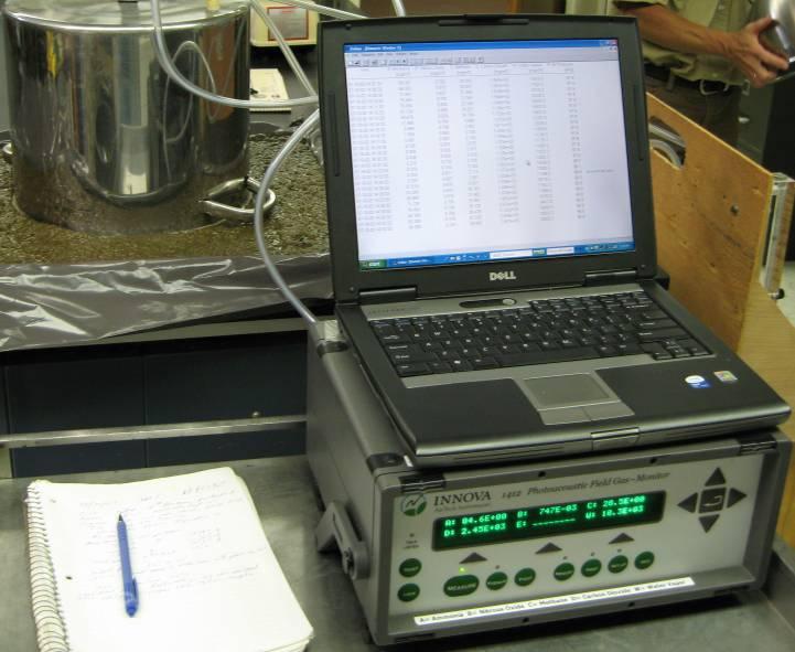 Monitoring of Emissions in Pennsylvania Agriculture Model 1412 Photoacoustic Field Gas- Monitor interfaced with laptop.