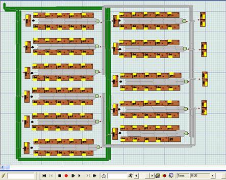 54 Figure 17 Simulation Model for Five Stage Serial Line Configuration Showing Pick-up Point For Five-Stage Line, The model contains 11 assembly modules with two assembly tables in each module.